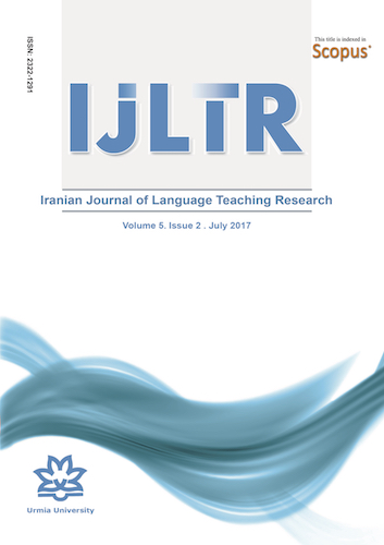 Iranian Journal Of Language Teaching Research